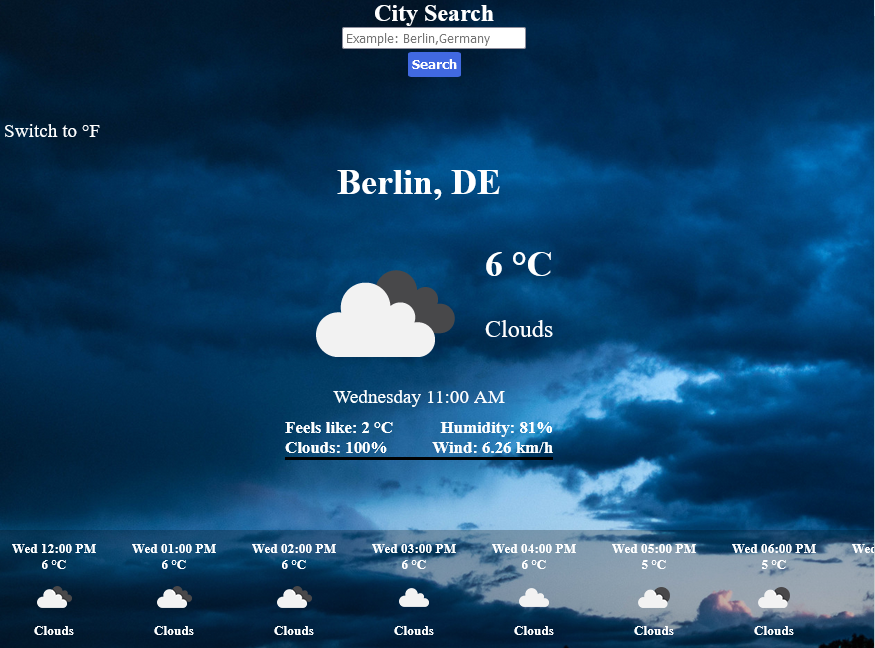 Weather view showing multiple details through out the day for Berlin
